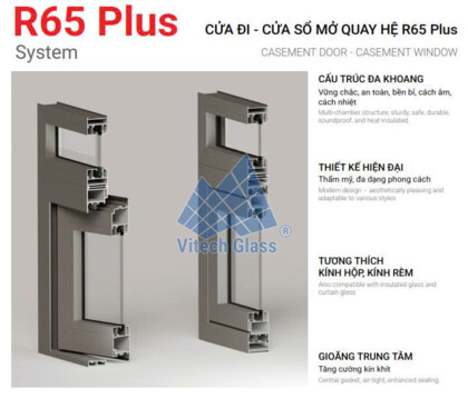 Cửa nhôm Maxpro hệ 65 Plus là gì? Đặc điểm và ứng dụng