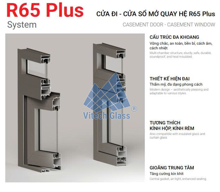 Mặt cắt nhôm Maxpro hệ R65 Plus cửa đi và cửa sổ mở quay